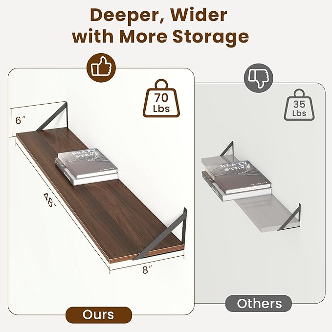 Floating Shelves for Wall,48" Wx8 D Wood Wall Shelves,Hanging Storage Floating Shelf with Metal Brackets,Wide Floating Booksh