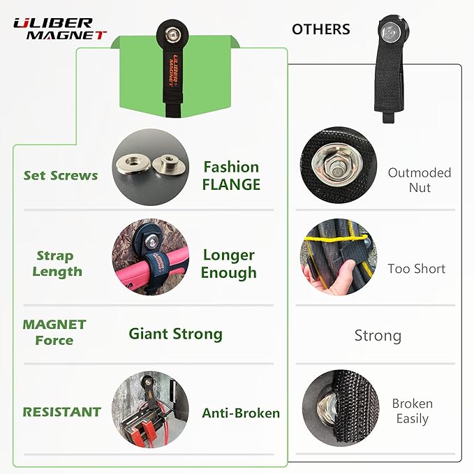 ULIBERMAGNET Strong Magnetic Storage Straps,Heavy Duty Magnetic Garage Storage Tool Organizer,Extension Cord, Cable, Rope,Too