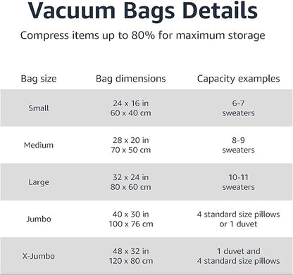 Amazon Basics Vacuum Storage Bags with Hand Pump for Travel, Space Saving Compression Bags for Clothes and Blankets, Clear, 1