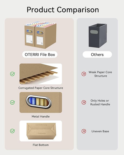 Oterri Cardboard File Organizer Box for Hanging File Folders Letter Size,File Box for Computer Desk,File Cabinet,Working Home