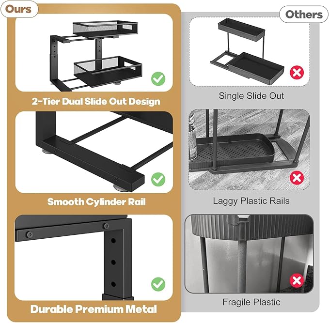 1 Pack 19IN Depth Under Sink Organizer, 2-Tier Pull Out Cabinet Organizer With Smooth Circular Rail, Large Capacity Metal Mes