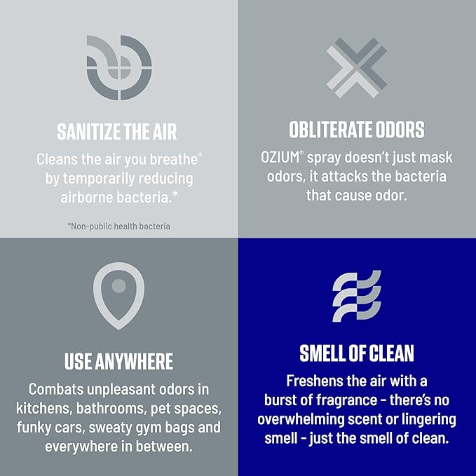Ozium Air Sanitizer Spray - Room Odor Eliminator for Home, Car, and Office - New Car - 8 oz Can - 6 Pack