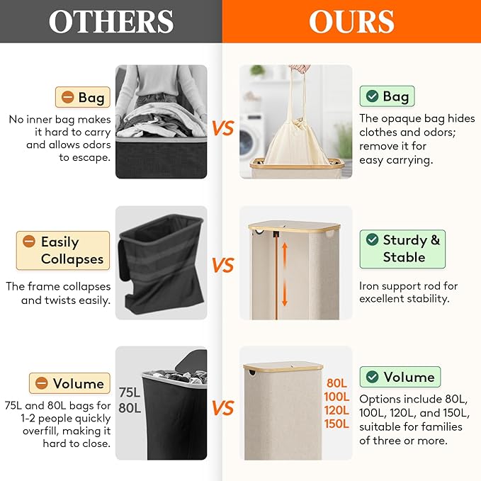 Lifewit 100L Laundry Basket with Lid, Clothes Hampers for Laundry with Bamboo Handles and 1 Removable Bag, Large Foldable Lau