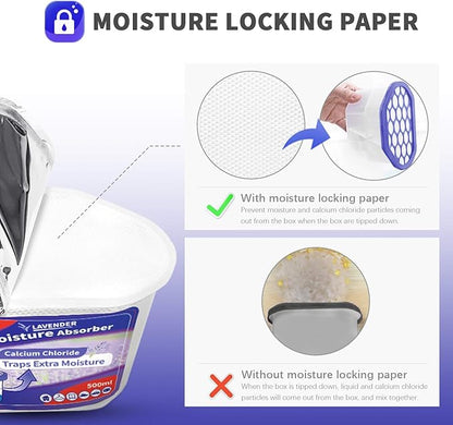Vacplus Moisture Absorbers, 10.5 Oz Humidity Absorber Boxes Attracts Extra Moisture from Your Bathroom, Closet, Kitchen &