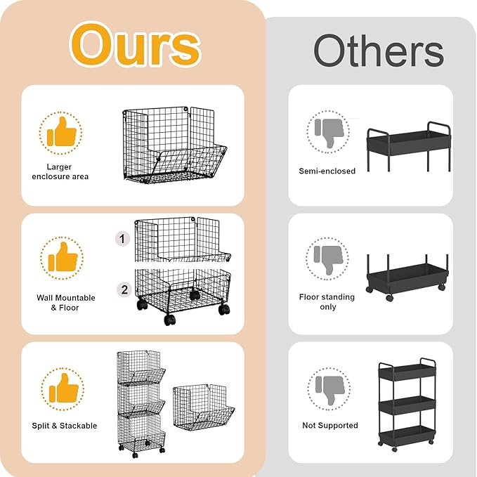 Sonyabecca Outdoor Toy Storage Basket, Play Kitchen Organizer with 5 S-Hooks,3 Tier Rolling Storage Cart Garage, Pantry Floor