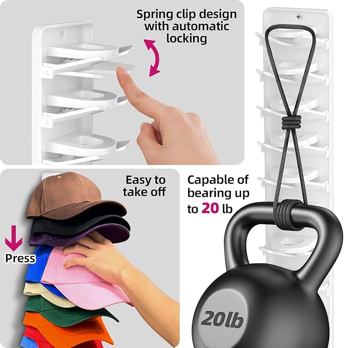 Spring Clip Hat Organizer for Baseball Caps – 2 Pack, Wall Hat Rack for Door & Closet – Keeps 20 Hats Tidy in Garage, Dorm, M