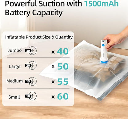 Cordless Electric Vacuum Pump for Vacuum Storage Bags Travel Air Pump, Portable USB Rechargeable Seal & Compression Bag Pump 