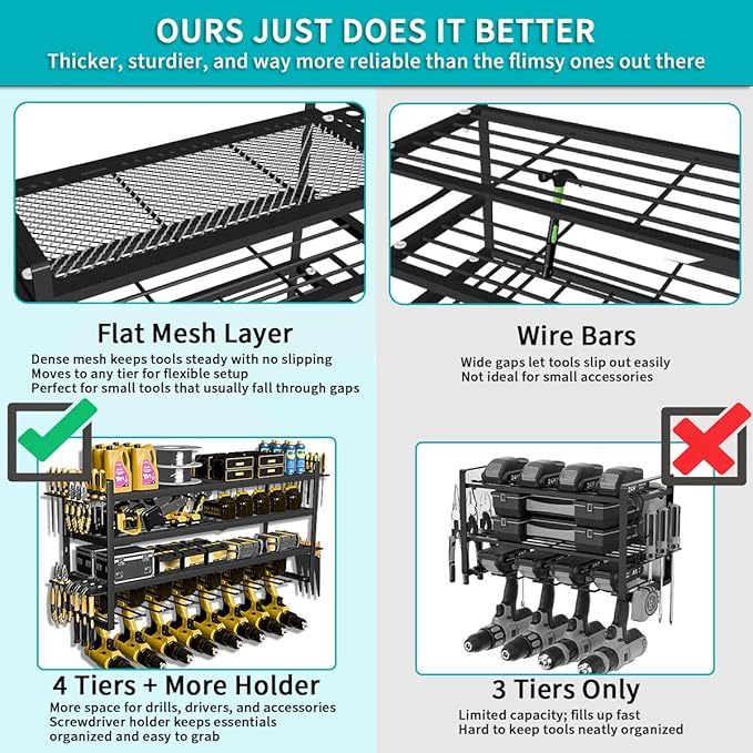 Power Tool Organizer Wall Mount Loads 400lbs, 4 Layers Heavy Duty Tool Organizers and Storage, Cordless Tool Rack with 8 Dril