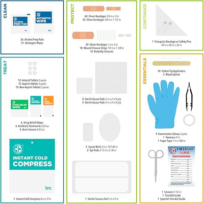 Be Smart Get Prepared First Aid Kit Hard Red Case 326 Pieces Exceeds OSHA and ANSI Guidelines 100 People - Office, Home, Car,