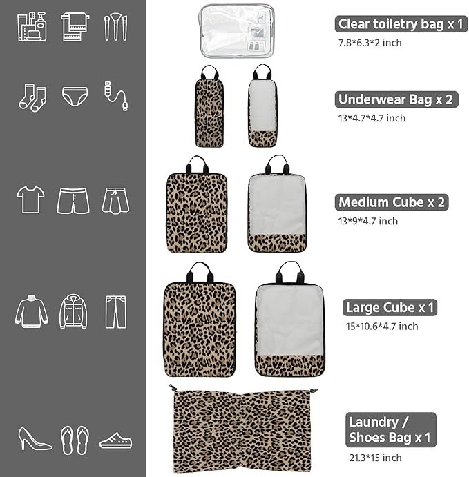 7 Pcs Compression Packing Cubes for Travel, Waterproof Suitcase Luggage Backpack Organizer with Toiletry Bag Travel Essential