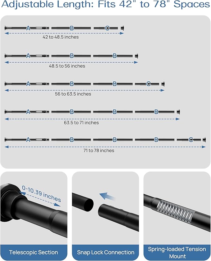 ALLZONE Adjustable Tension Curtain Rod, 42 to 78 Inches, Spring Loaded Curtain Rods No Drilling, Renter Friendly Tension Rod 