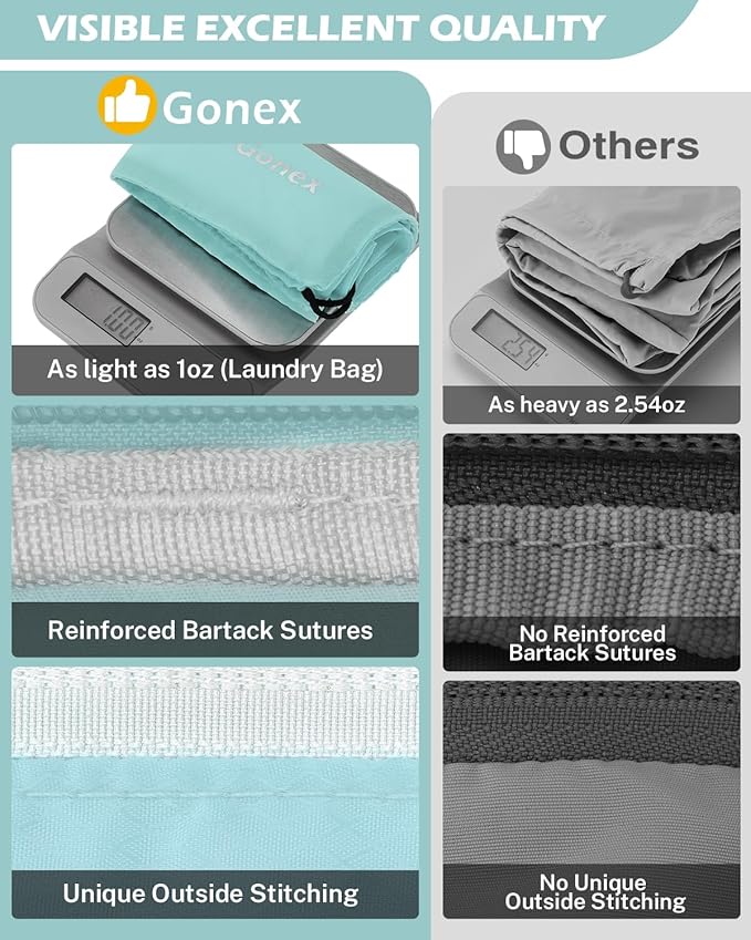 Gonex 8 Set Compression Packing Cubes for Travel, Expandable Mesh Packing Organizer for Travel Accessories Essentials with To