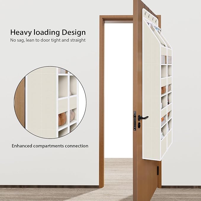 Univivi 5-Shelf Fabric Baby Door Storage Over Door Hanging Organizer with 8 Deep Pockets and 4 Small PVC Pockets Wall Mount H