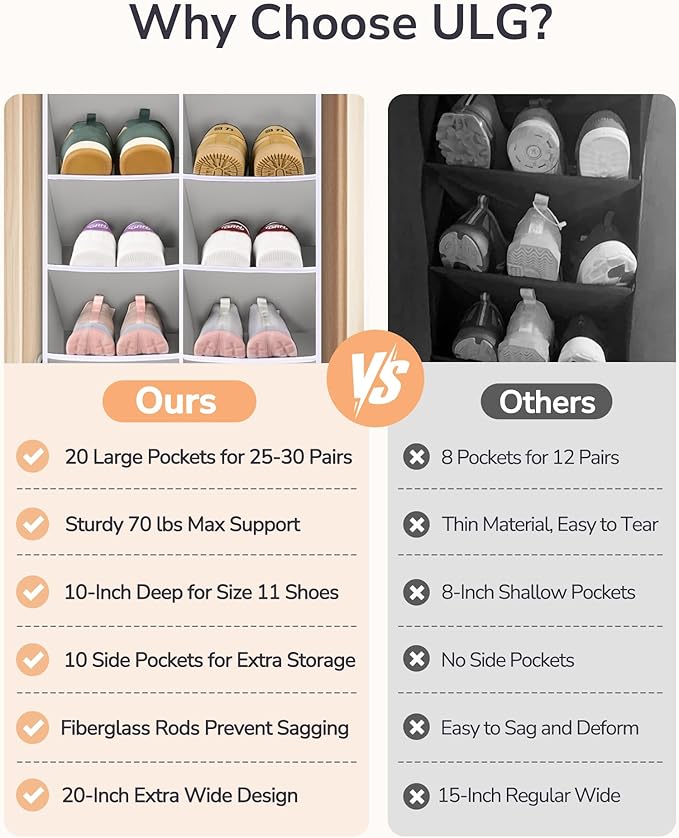ULG Over The Door Shoe Organizer for Closet Fit 24-32 Pairs with Large Deep Pockets, Narrow Shoe Rack for Door Hanging Boots 