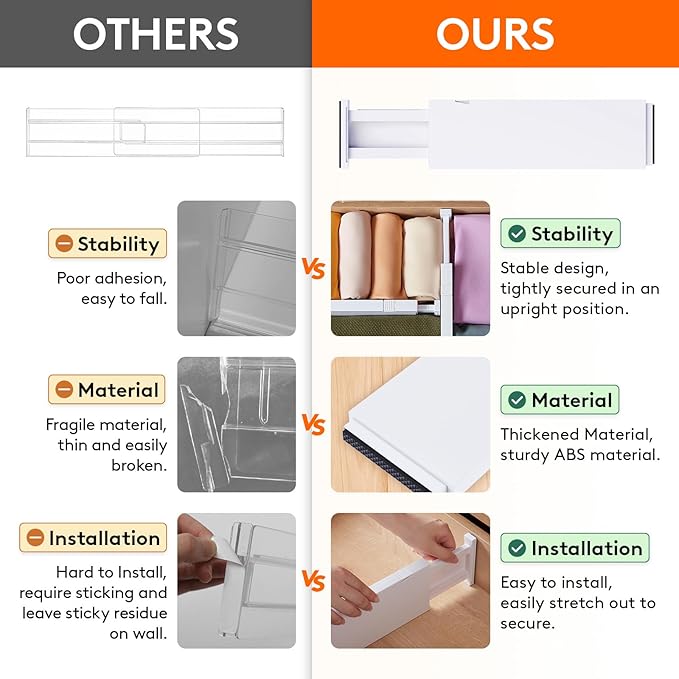 Lifewit 5 Pack Drawer Dividers Plastic Adjustable Drawer Organizers for Clothes, Expandable Dresser Separators in Bedroom/Bat