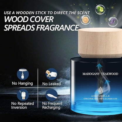 Car Air Freshener 50ML (1.7 FL OZ) Car Air Fresheners Perfume - Mahogany Teakwood Fragrance Oil Air Diffuser for Car, 180+ da