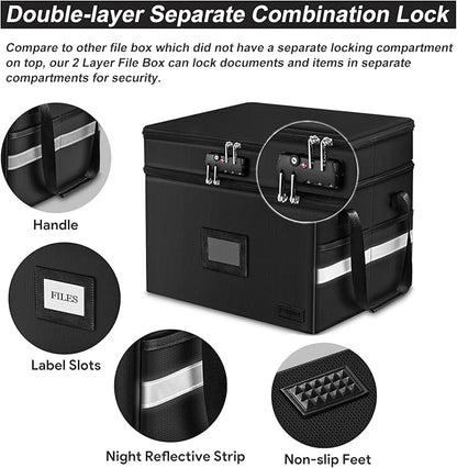 ETRONIK Fireproof Document Box with Lock, 2 Layer File Cabinet Organizer with 5 Tab Inserts, Portable Office Collapsible File