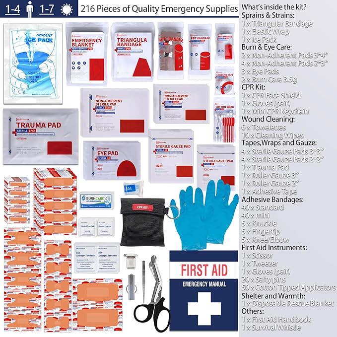 First Aid Kits - Compact First Aid Kit with Labelled Compartments Molle System Premium Emergency Kits for Home, Office, Car, 