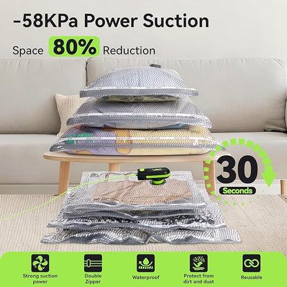 Travel Vacuum Bags with USB & TYPE C Pump, 9 Pack Carry-On Vacuum Storage Bags for Luggage & Suitcase, Vacuum Luggage Bags, S