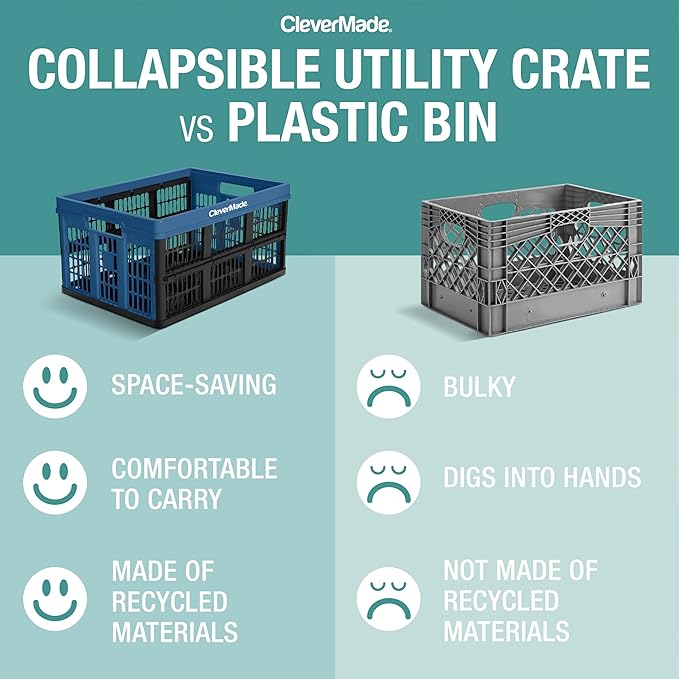 CleverMade Collapsible Utility Crate 45L Foldable Plastic Crate with Heavy Duty 66 lb Capacity for Storage, Trunk Organizatio