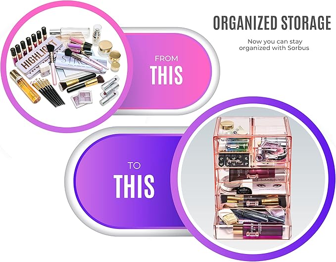 Sorbus Acrylic Makeup Organizer Set, 7-Drawer Vanity & Countertop Cosmetic Storage with Small & Wide Drawers, Pink Makeup Sto