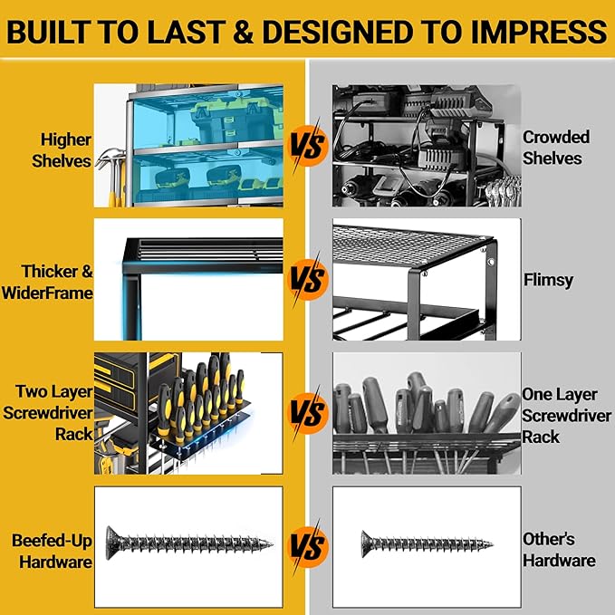 YYR 4 Layer Power Tool Organizer Wall Mount, Cordless Drill Hanger Storage Rack, Battery Tools Holder with Charging Station S