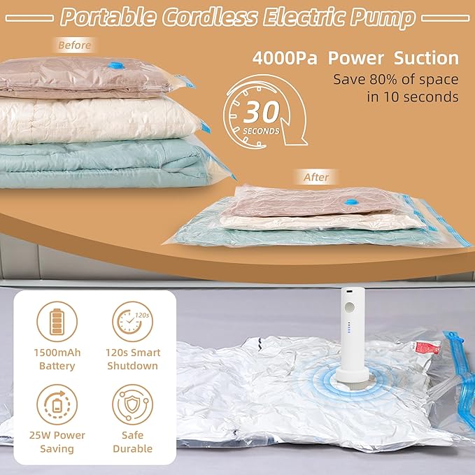 Travel Vacuum Bags with Rechargeable Pump,6 Pack Vacuum Storage Seal Bags for Clothing Suitcase Backpack, Space Saver Compres