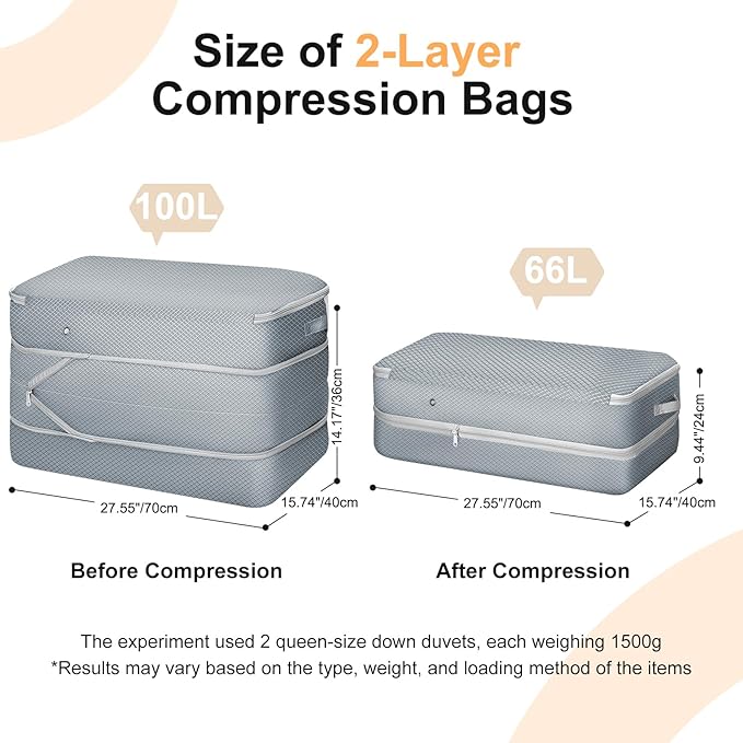 Comforter Storage Bag - Large Capacity Bedding Storage Bags Ultra Space Saving Self Compression Organizer, Washable Compressi