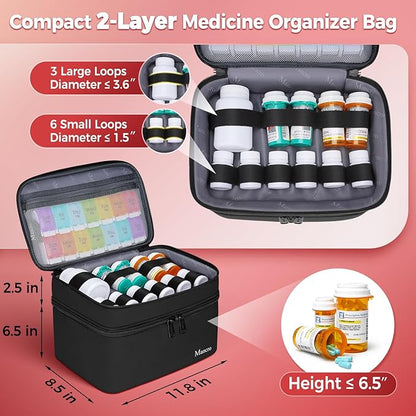 Mancro Dual Layers Medicine Organizer Bag, Pill Bottle Organizer Storage with Lockable Zipper, Medication Travel Bag for Pill