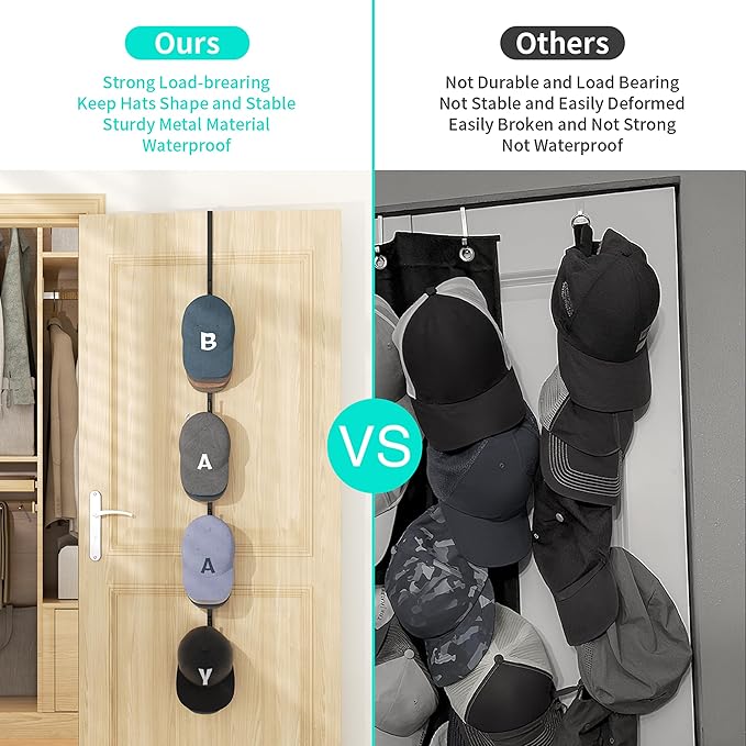 HapiRm Over Door Hat Rack - Hat Organizer with 4 Hooks Design, Hanging Baseball Cap Organizer Storage Holds Up to 20 Caps for