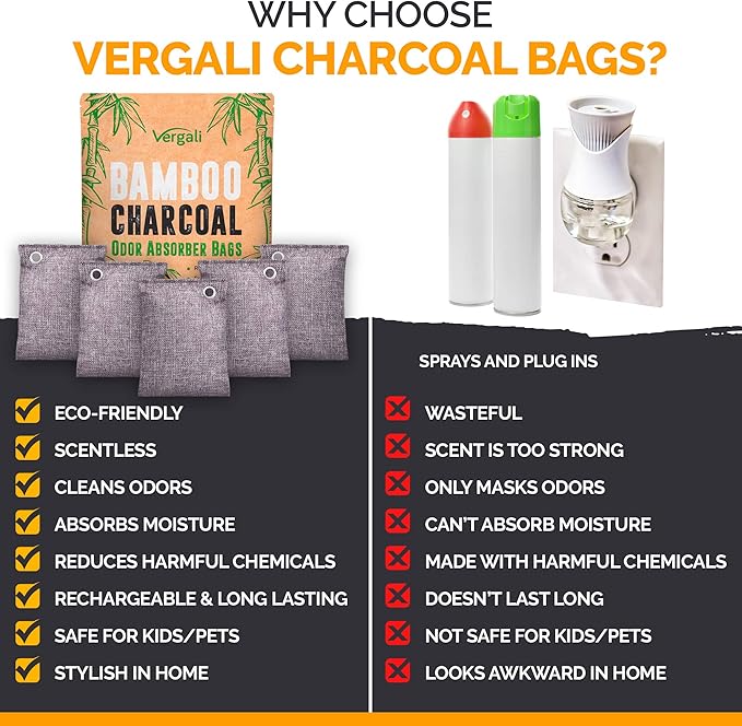 Activated Charcoal Odor Absorber for Strong Odors in Car, Closet, Shoe, Basement. 10 Activated Charcoal Bags Odor Absorbers f