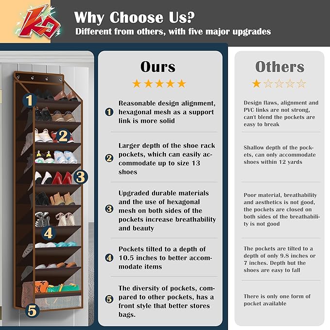 10 - Pocket Over - the - Door Hanging Shoe Organizers & Rack, Made of Sturdy 600D Oxford + Non - Woven Fabric, Space - Saving