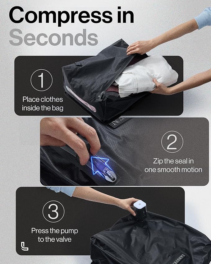 Vacuum Packing Bags for Travel – cordless travel vacuum bag set, Save 60% Space, Maximize Storage, Vacuum Packing Cubes, TSA 