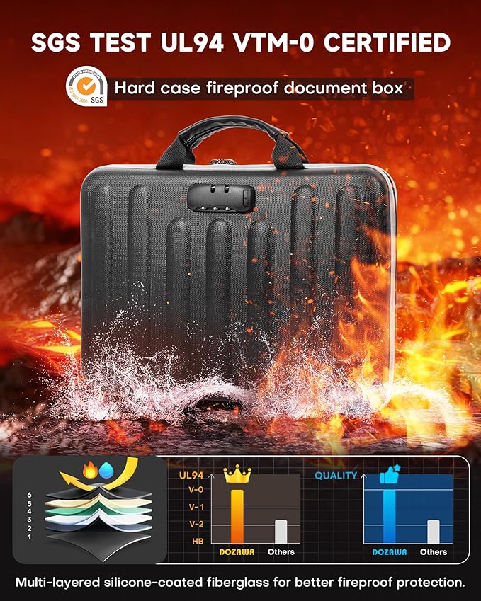 DOZAWA Fireproof Document Box, Hard Case Document Organizer with Lock, 13 Pockets Accordion File Folder with Reflective Strip